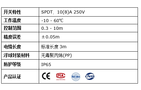 液位开关详情2.png