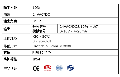 风阀执行器详情3.png