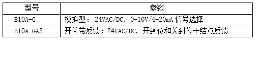 风阀执行器详情2.png