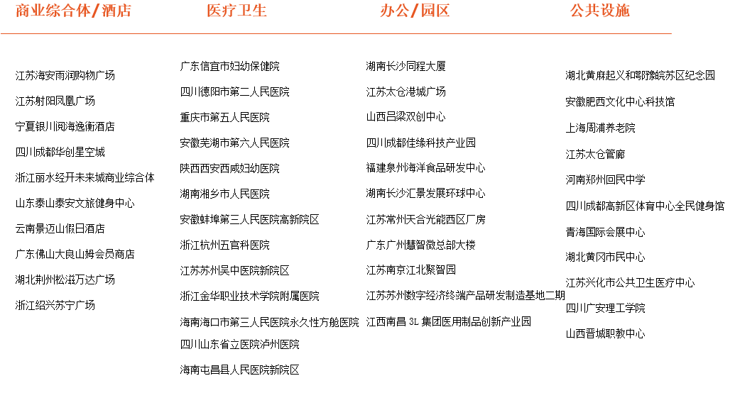 业绩详情.png